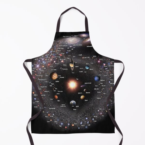 Item preview, MILKY WAY GALAXY Annotated (Fish Eye Log-View!) designed and sold by Pablo Carlos Budassi.