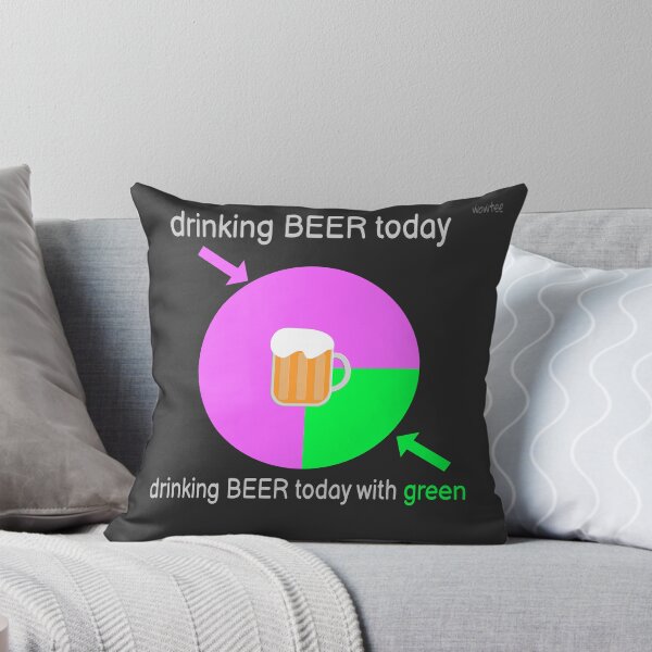 Item preview, drinking Beer today designed and sold by wowitsmytshirt.