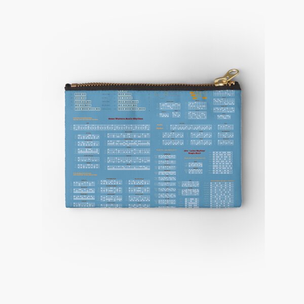 Item preview, The Rhythms Chart V6 designed and sold by vincentdavigo.
