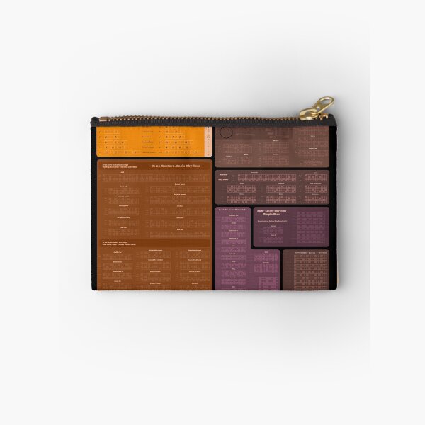 Item preview, The Rhythms Chart V1 designed and sold by vincentdavigo.