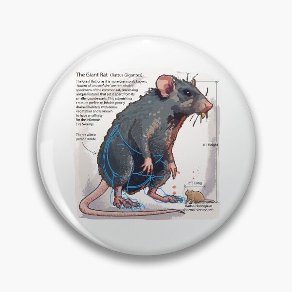 Item preview, Rodent (legs overlay) designed and sold by nurdluv.