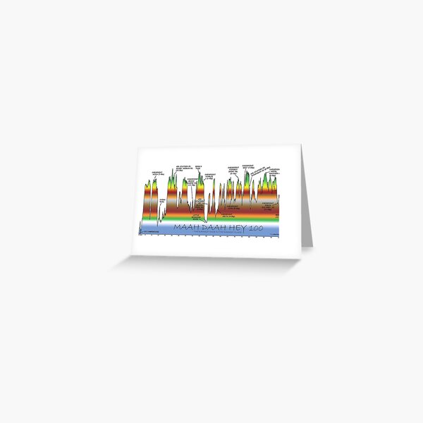 Maah Daah Hey 100 Elevation Profile Greeting Card