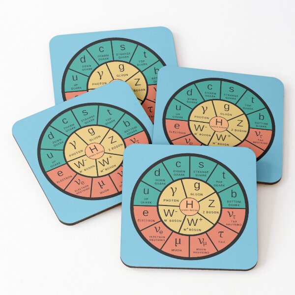 Item preview, The Standard Model designed and sold by Sus-Snail-Co.
