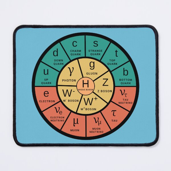 Item preview, The Standard Model designed and sold by Sus-Snail-Co.