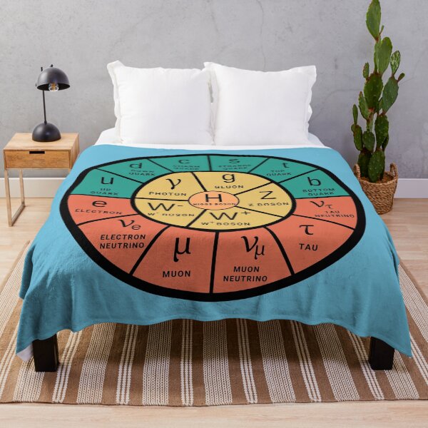 Item preview, The Standard Model designed and sold by Sus-Snail-Co.