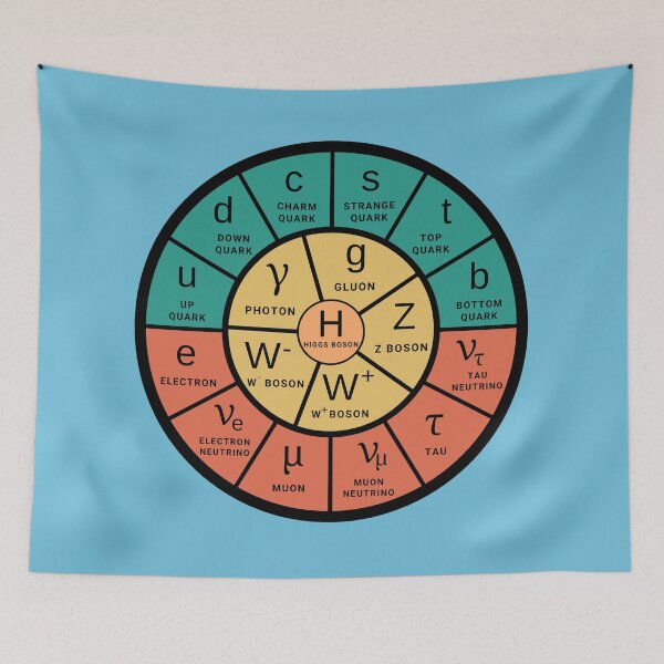 Item preview, The Standard Model designed and sold by Sus-Snail-Co.
