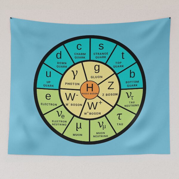 Item preview, The Standard Model (now in spring colors) designed and sold by Sus-Snail-Co.
