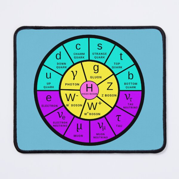 Item preview, The Standard Model (now in neon colors) designed and sold by Sus-Snail-Co.
