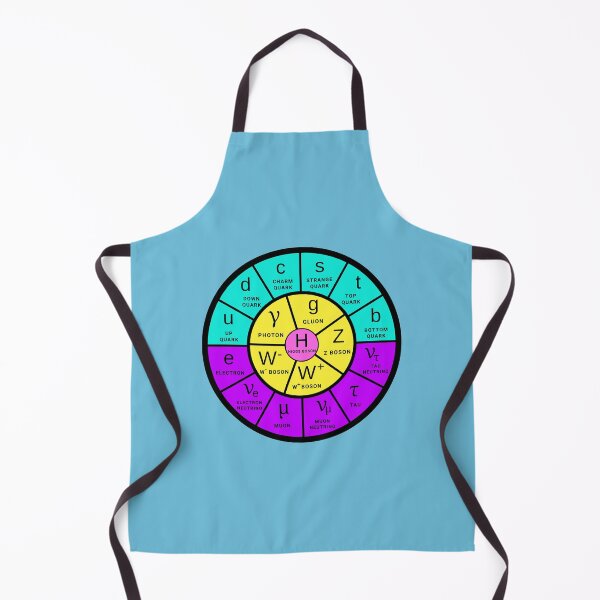 Item preview, The Standard Model (now in neon colors) designed and sold by Sus-Snail-Co.