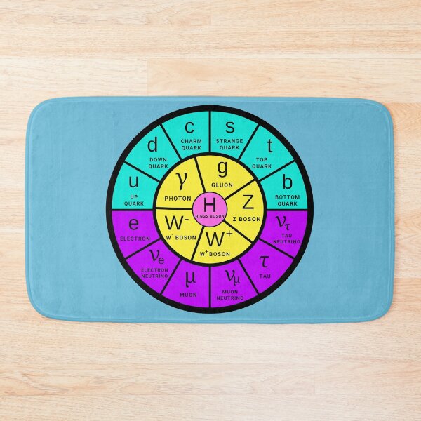Item preview, The Standard Model (now in neon colors) designed and sold by Sus-Snail-Co.