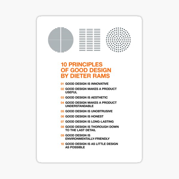10 PRINCIPLES OF GOOD DESIGN BY DIETER RAMS in English Sticker