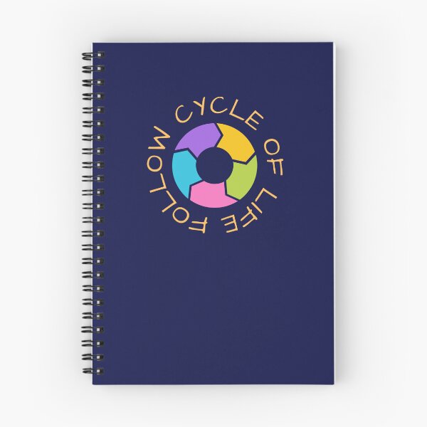 Item preview, Follow cycle of life designed and sold by AppleMe.