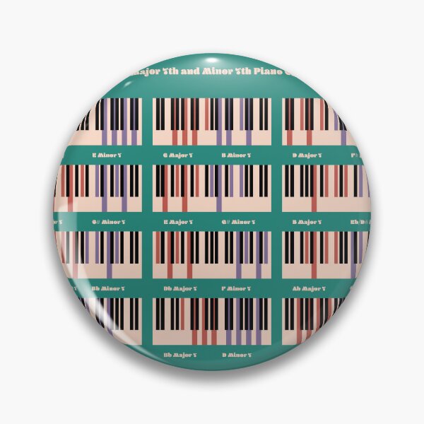Item preview, A Circle of Fifth Major 7th and Minor 7th Piano Chord Progression V6 designed and sold by vincentdavigo.