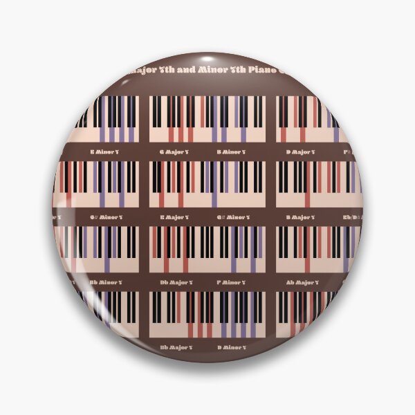 Item preview, A Circle of Fifth Major 7th and Minor 7th Piano Chord Progression V5 designed and sold by vincentdavigo.