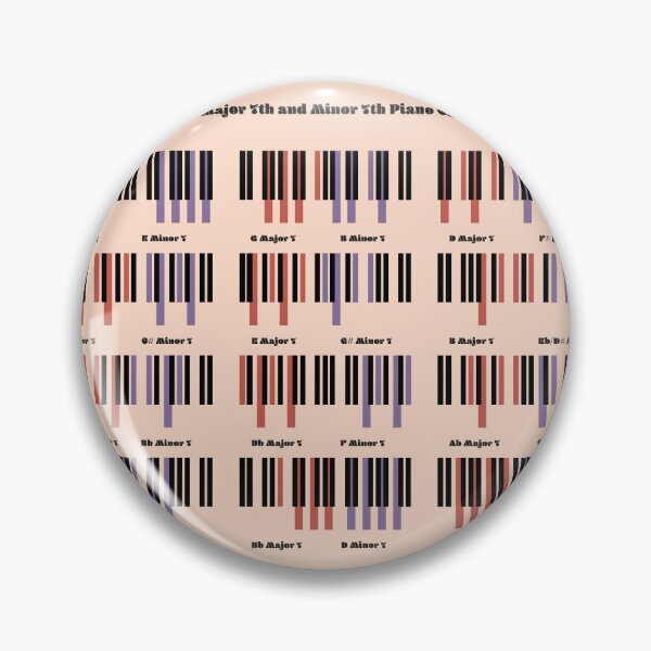 Item preview, A Circle of Fifth Major 7th and Minor 7th Piano Chord Progression V7 designed and sold by vincentdavigo.