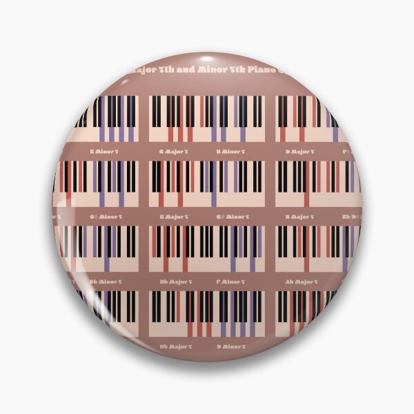 Item preview, A Circle of Fifth Major 7th and Minor 7th Piano Chord Progression V8 designed and sold by vincentdavigo.