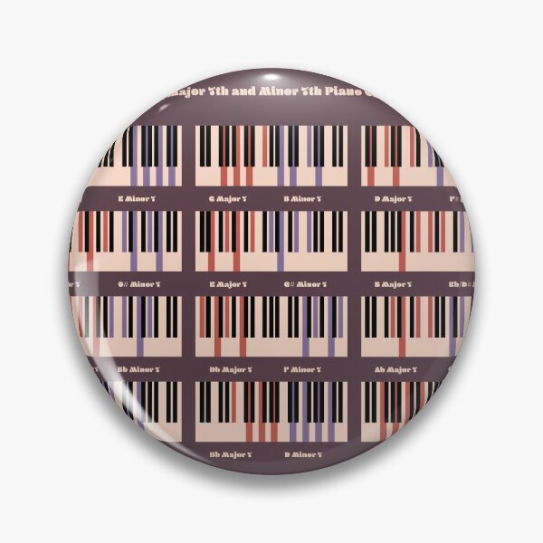 Item preview, A Circle of Fifth Major 7th and Minor 7th Piano Chord Progression V9 designed and sold by vincentdavigo.