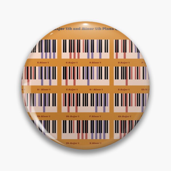 Item preview, A Circle of Fifth Major 7th and Minor 7th Piano Chord Progression V15 designed and sold by vincentdavigo.