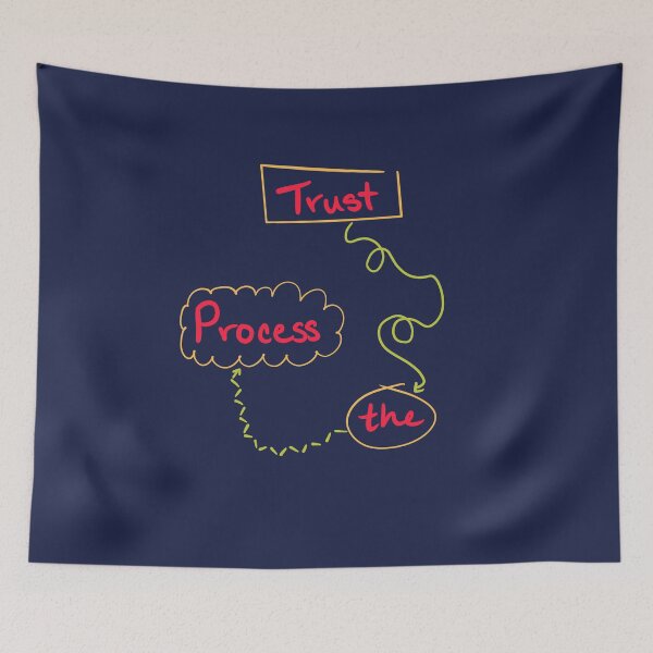 Item preview, Trust the Process Flowchart designed and sold by LuxusLiner.