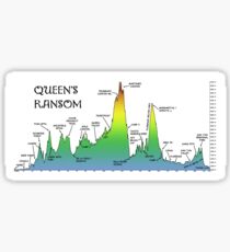 Queen's Ransom Bikepacking Route Sticker