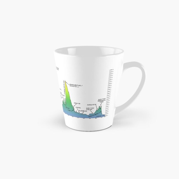 Queen's Ransom Bikepacking Route Tall Mug