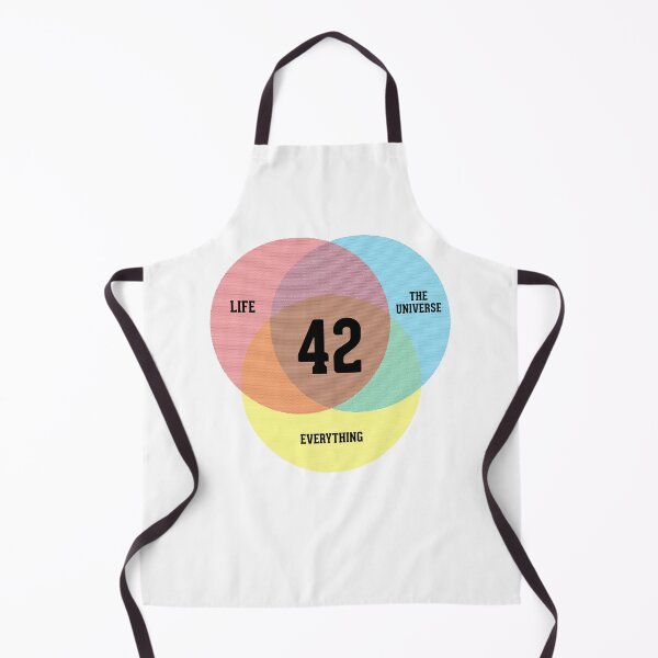 Item preview, Venn Diagram: Life, the Universe & Everything designed and sold by CarolineDubois1.
