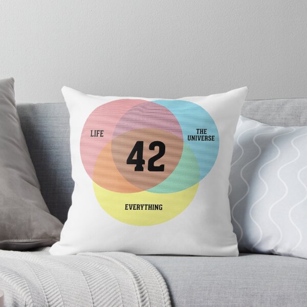 Item preview, Venn Diagram: Life, the Universe & Everything designed and sold by CarolineDubois1.