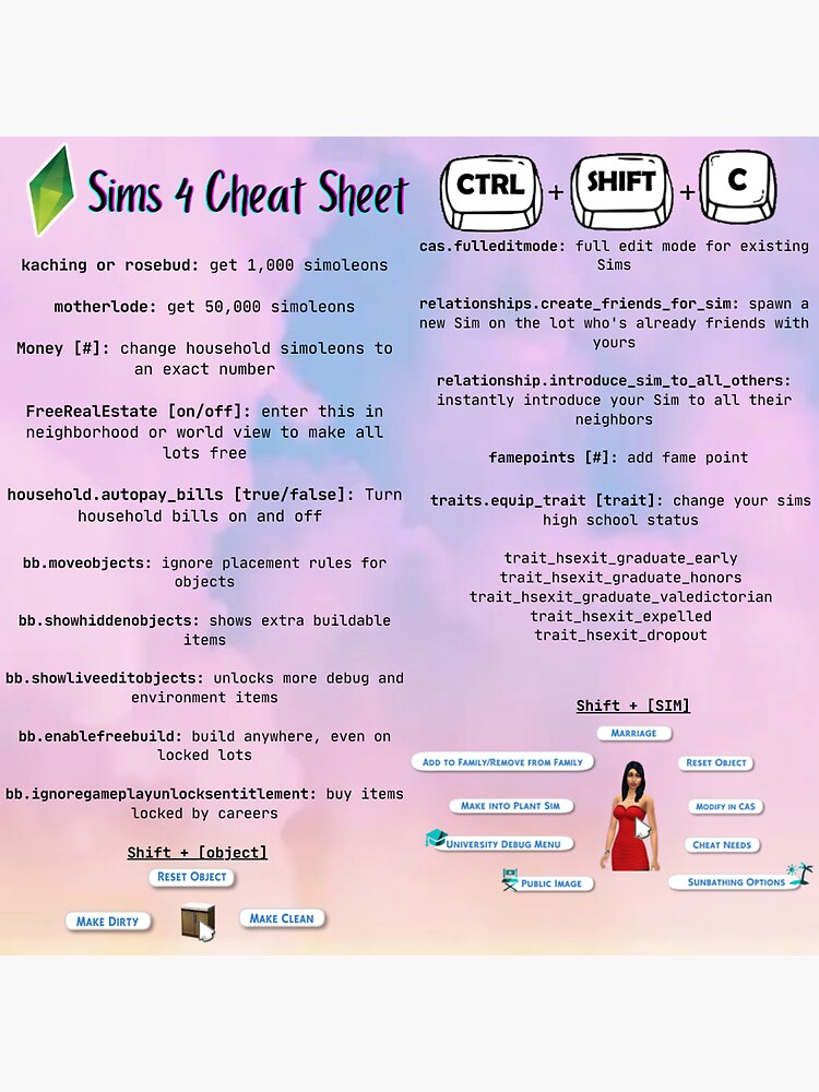 Sims 4 Cheat Sheet Sticker Sticker for Sale by Naama Tamir