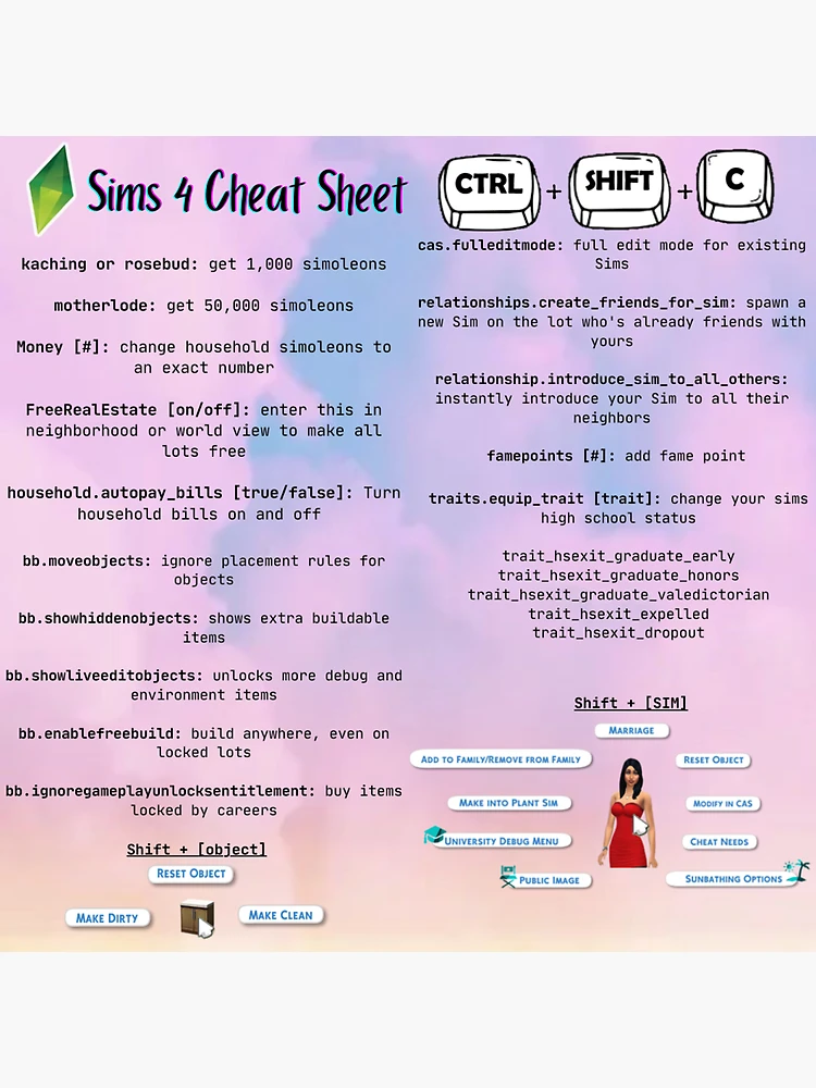 My Sims 4 Cheat Sheet : r/TheSimsBuilding
