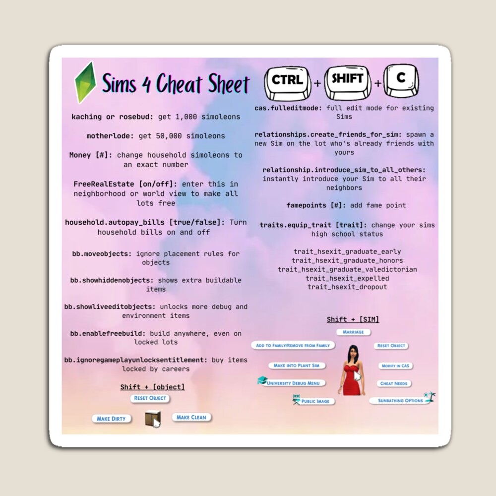Sims 4 Cheet Sheet 13 by SykesSim on DeviantArt