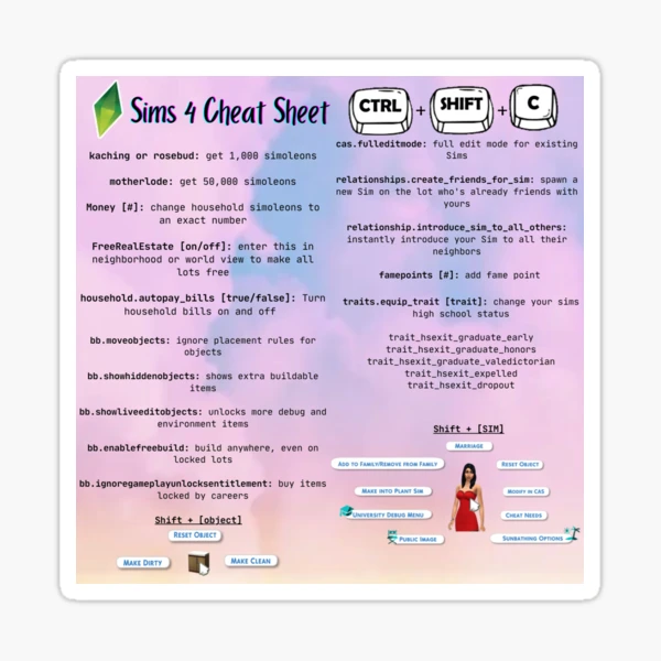 Sims 4 Cheat Sheet Sticker Sticker for Sale by Naama Tamir