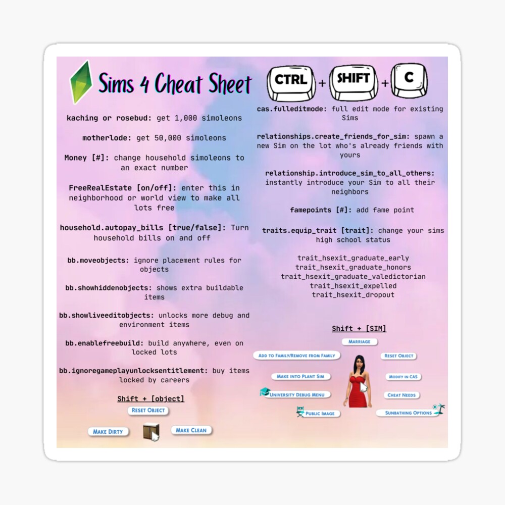 Does anyone need a sims cheat sheet? : r/thesims