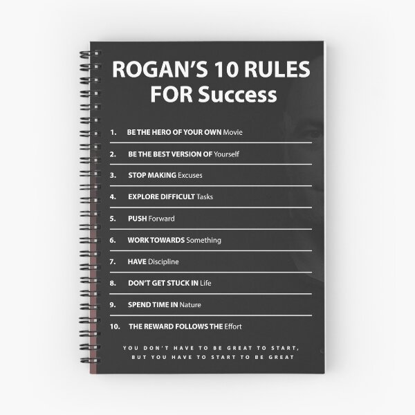 Artikelvorschau, Joe Rogan 10 Regeln für den Erfolg Kunst entworfen und verkauft von SuccessHunters.