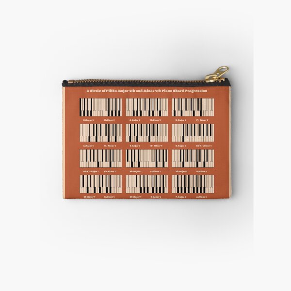 Item preview, A Circle of Fifth Major 7th and Minor 7th Piano Chord Progression V13 designed and sold by vincentdavigo.