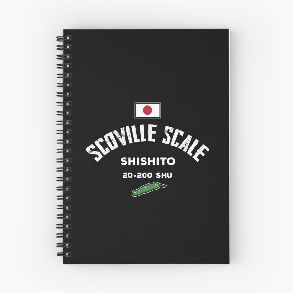 Item preview, Scoville Scale Shishito Pepper designed and sold by twHistory.