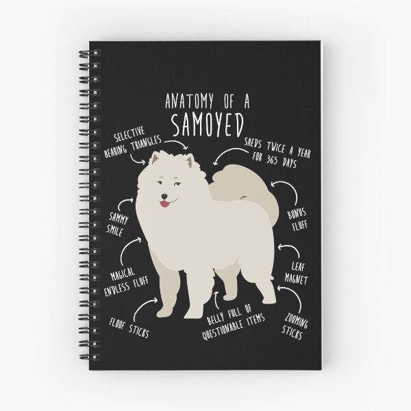 Item preview, Samoyed Dog Anatomy designed and sold by Clara Hollins.