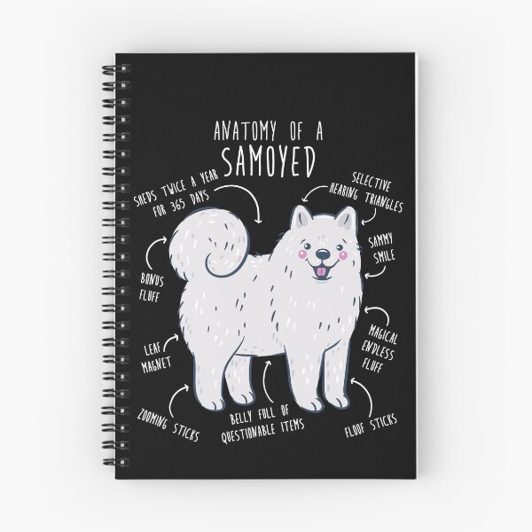 Item preview, Samoyed Dog Anatomy designed and sold by Clara Hollins.