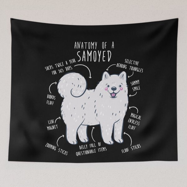 Item preview, Samoyed Dog Anatomy designed and sold by Clara Hollins.