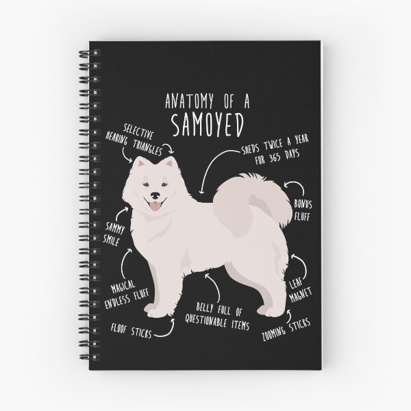 Item preview, Samoyed Dog Anatomy designed and sold by Clara Hollins.