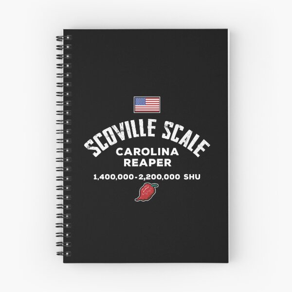 Item preview, Scoville Scale Carolina Reaper Pepper designed and sold by twHistory.