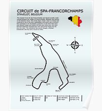 Spa Francorchamps Circuit Poster