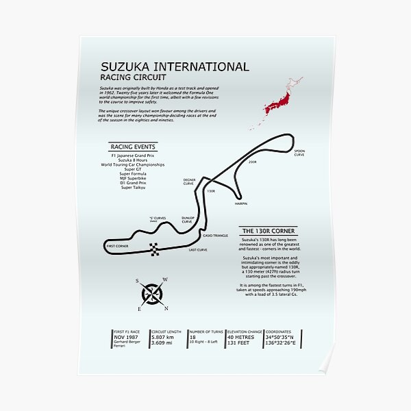 "Suzuka International Racing Circuit" Poster for Sale by roguedesign