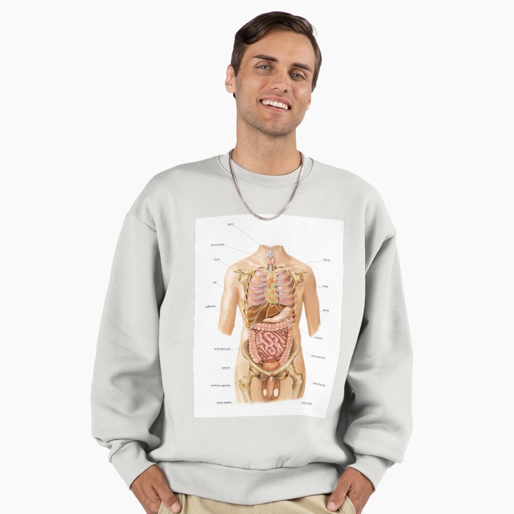 External projection of internal organs (C020/0227) Poster