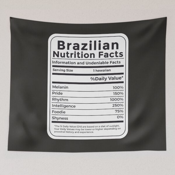 Item preview, Brazilian Nutritional Facts Brazil Pride designed and sold by MrEddie10.