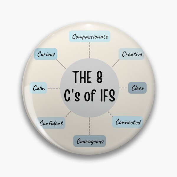 Item preview, The 8 Cs of Self in IFS: Compassionate, creative, clear, curious, calm, confident, connected and courageous designed and sold by ThoughtJumble.