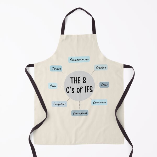 Item preview, The 8 Cs of Self in IFS: Compassionate, creative, clear, curious, calm, confident, connected and courageous designed and sold by ThoughtJumble.