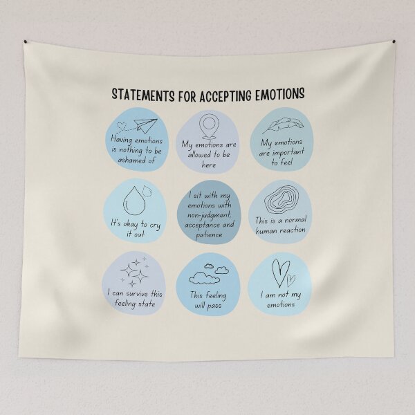 Item preview,  Statements for accepting emotions designed and sold by ThoughtJumble.