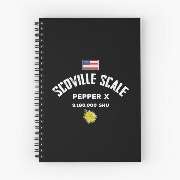 Item preview, Scoville Scale Pepper X designed and sold by twHistory.