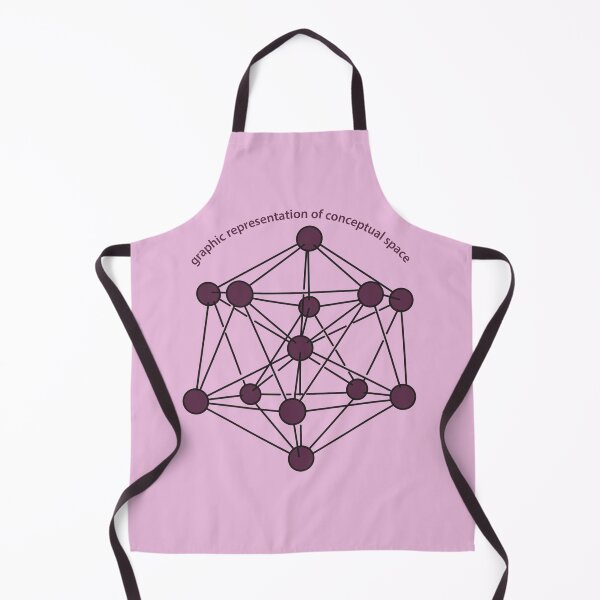 Item preview, Calhoun's Icosahedron – conceptual space designed and sold by MorwensCat.