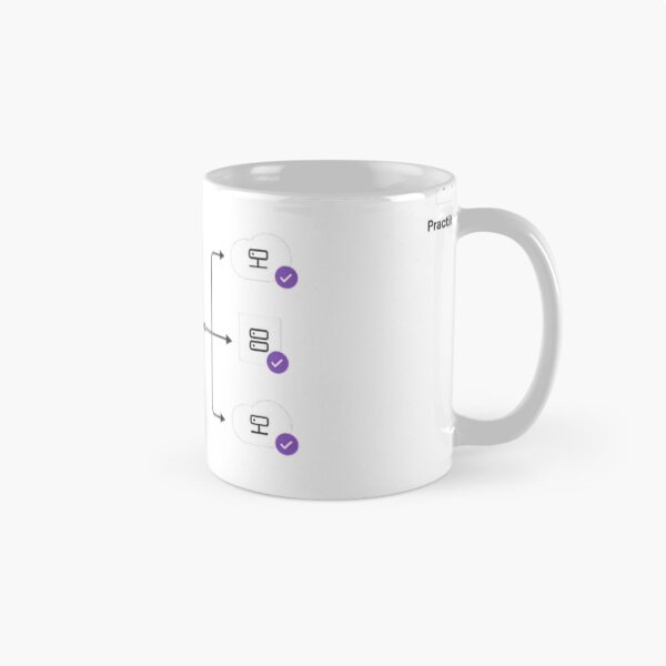 Item preview, AWS Cloud Technology designed and sold by MDAccount.